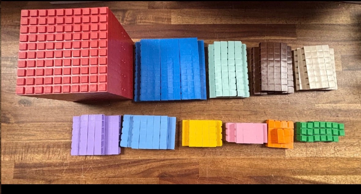 Math-U-See Integer Block Kit Manipulatives Set — Good
