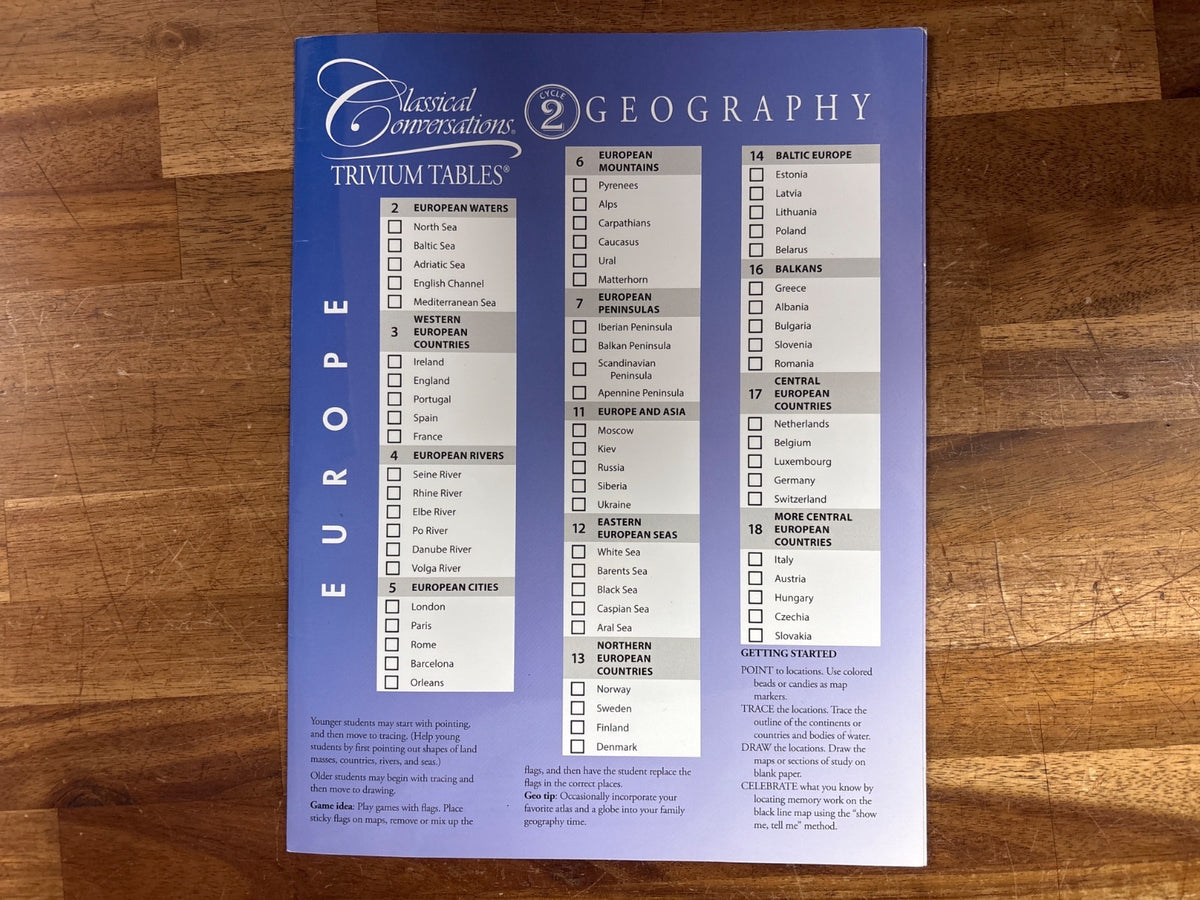 Outline Maps World & US Physical Features Key Set