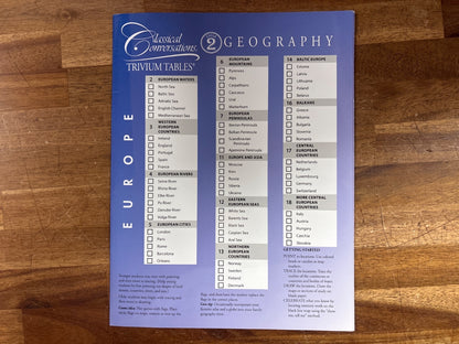 Outline Maps World & US Physical Features Key Set