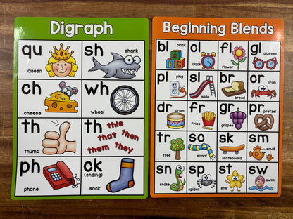 My First Phonics Charts- Book of Charts & 11 Extra Charts