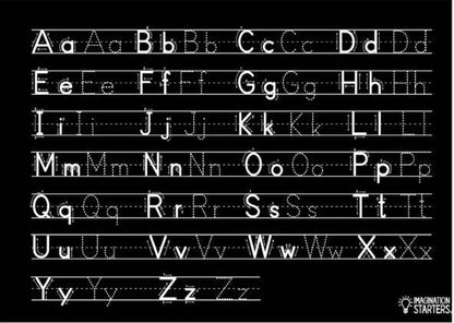Chalkboard Letters Placemat